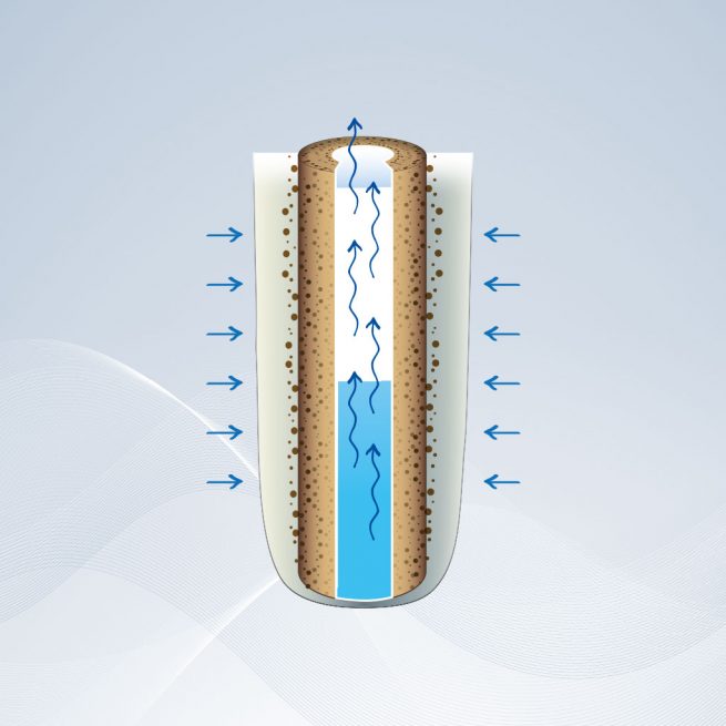 WASSEROPTIMATOR® CLARO 10" mit Bypass 50 µm + Druckminderer