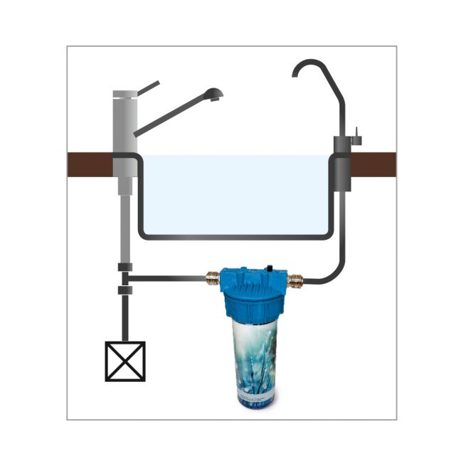 WASSEROPTIMATOR® SPA - Trinkwasserfilter